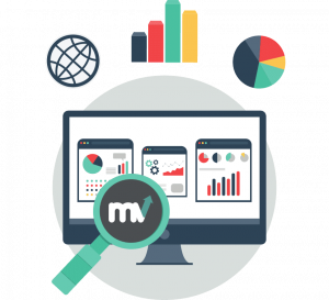 Motiv charts
